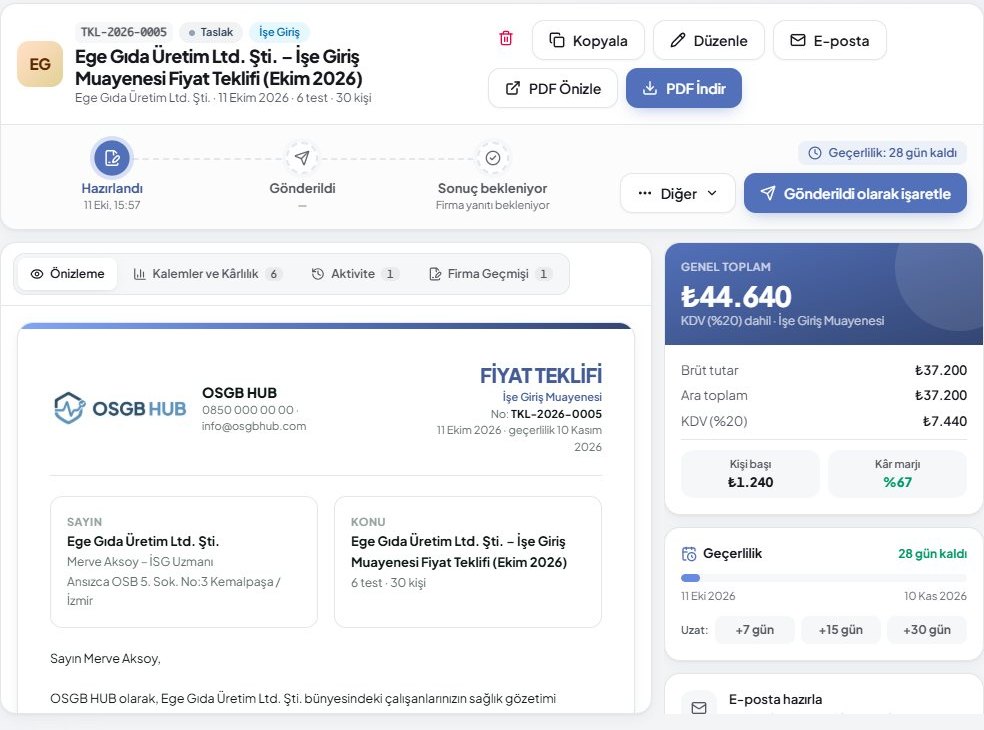 Fiyat teklifi önizlemesi: kurum logosu, firma bilgisi, genel toplam, kişi başı tutar ve geçerlilik süresi; PDF indir ve e-posta düğmeleri.